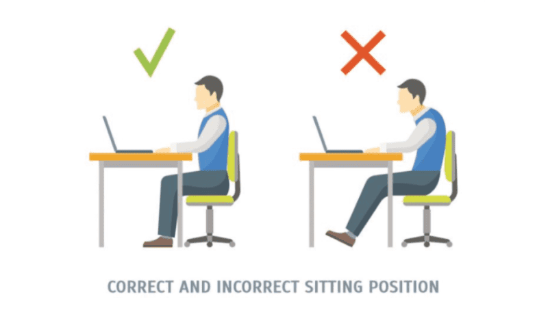 Computer Ergonomics - Employ Health - Proactive Workplace Health