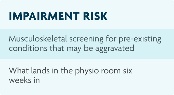 Impairment Risk: Musculoskeletal screening for pre-existing conditions that may be aggravated. What lands in the physio room six weeks in.